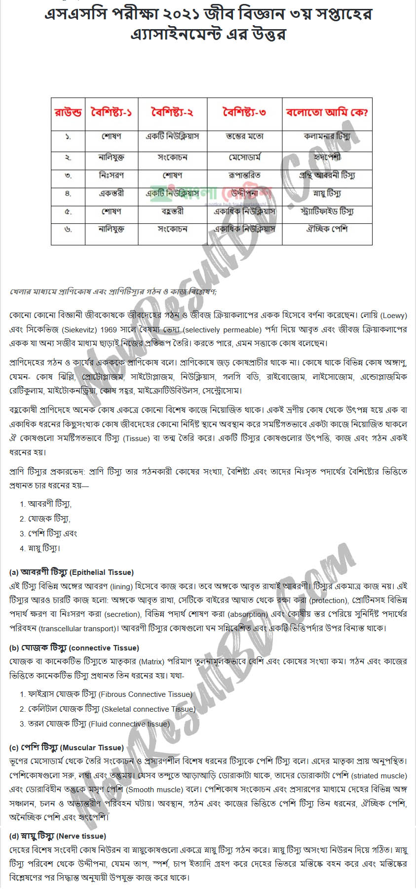 SSC Biology Assignment 2021 Answer