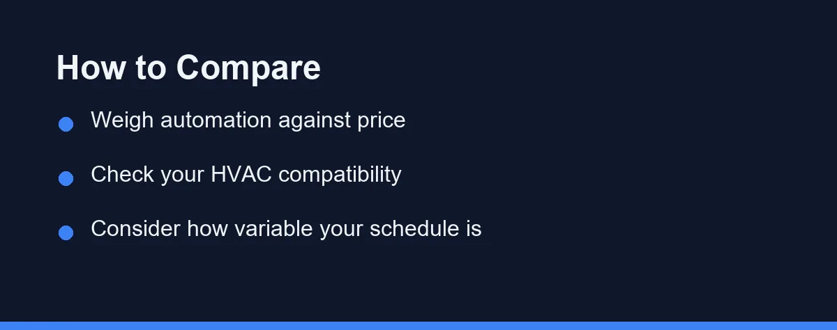 How to Compare
