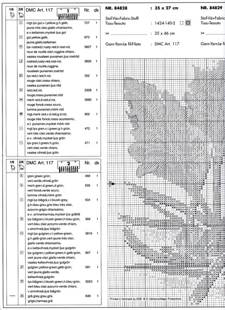 chart-1