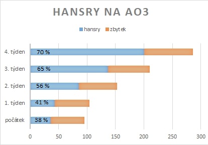 hansry.jpg