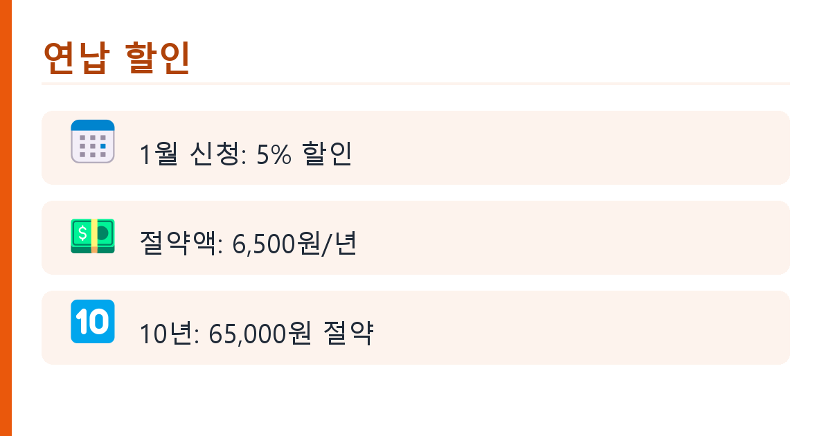전기차 자동차세 13만원 도식