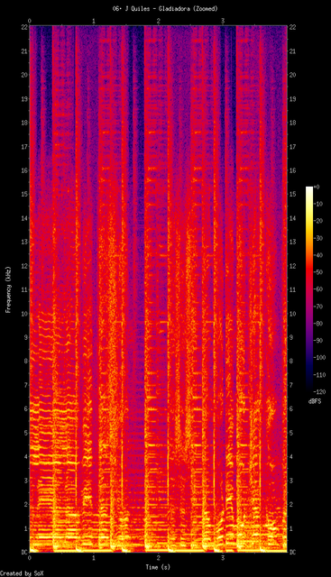 06 J Quiles Gladiadora spectrogram zoomed.png