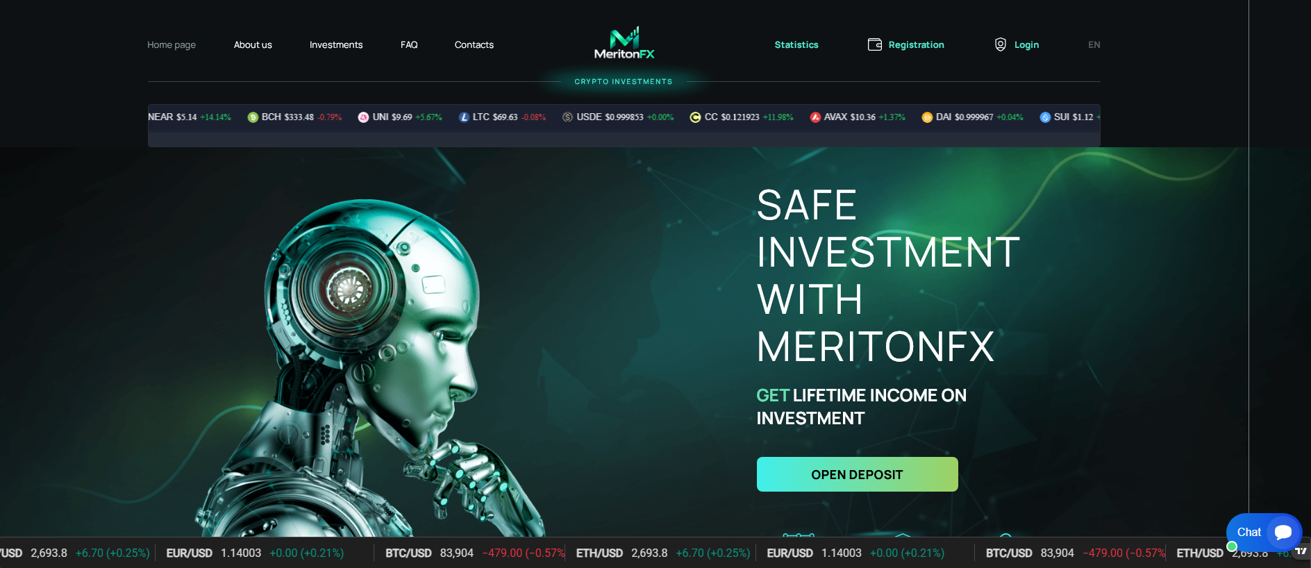 Stored capture of meritonfx.com
