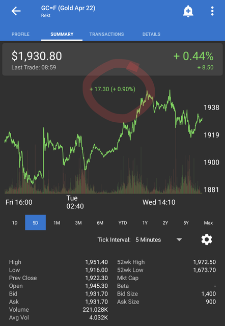 Screenshot-202203goldboring