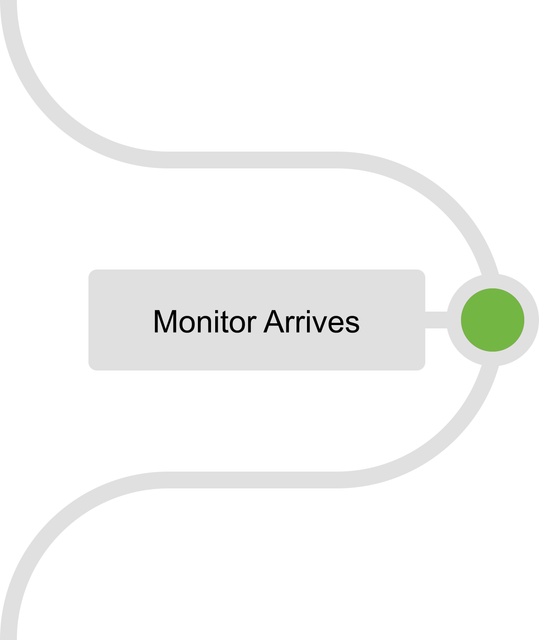 Hardware Integration - Monitor Arrives