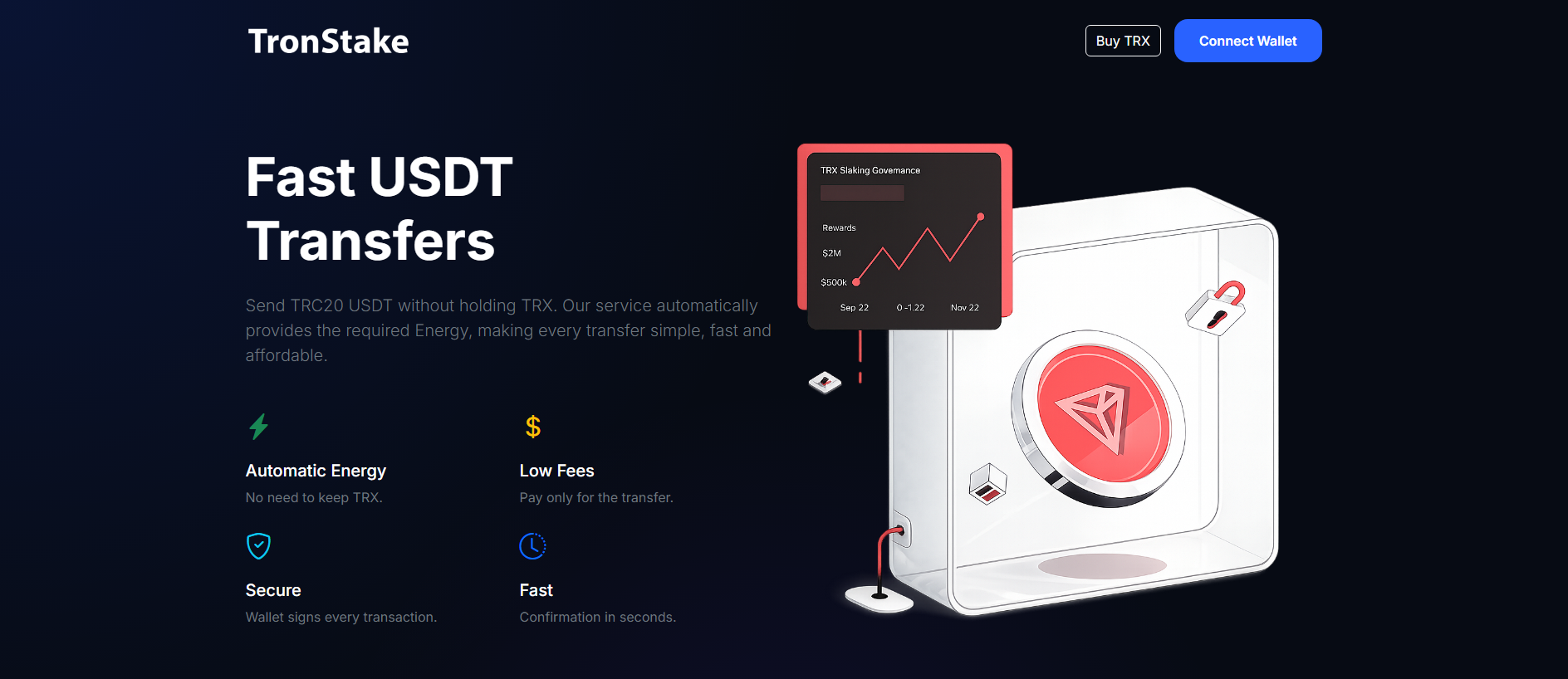 Forensic screenshot of tron-stake.net showing the phishing page layout