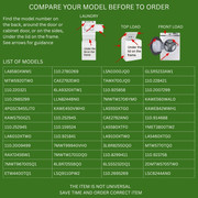 w ASHER Model 1