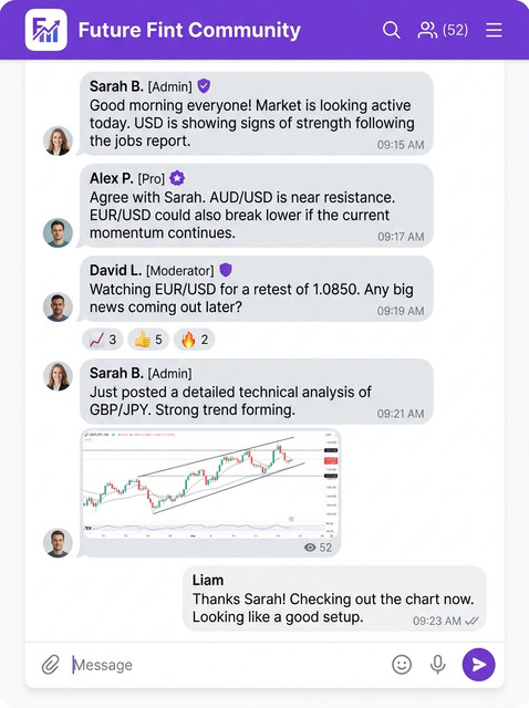 Future Fint active Telegram discussions