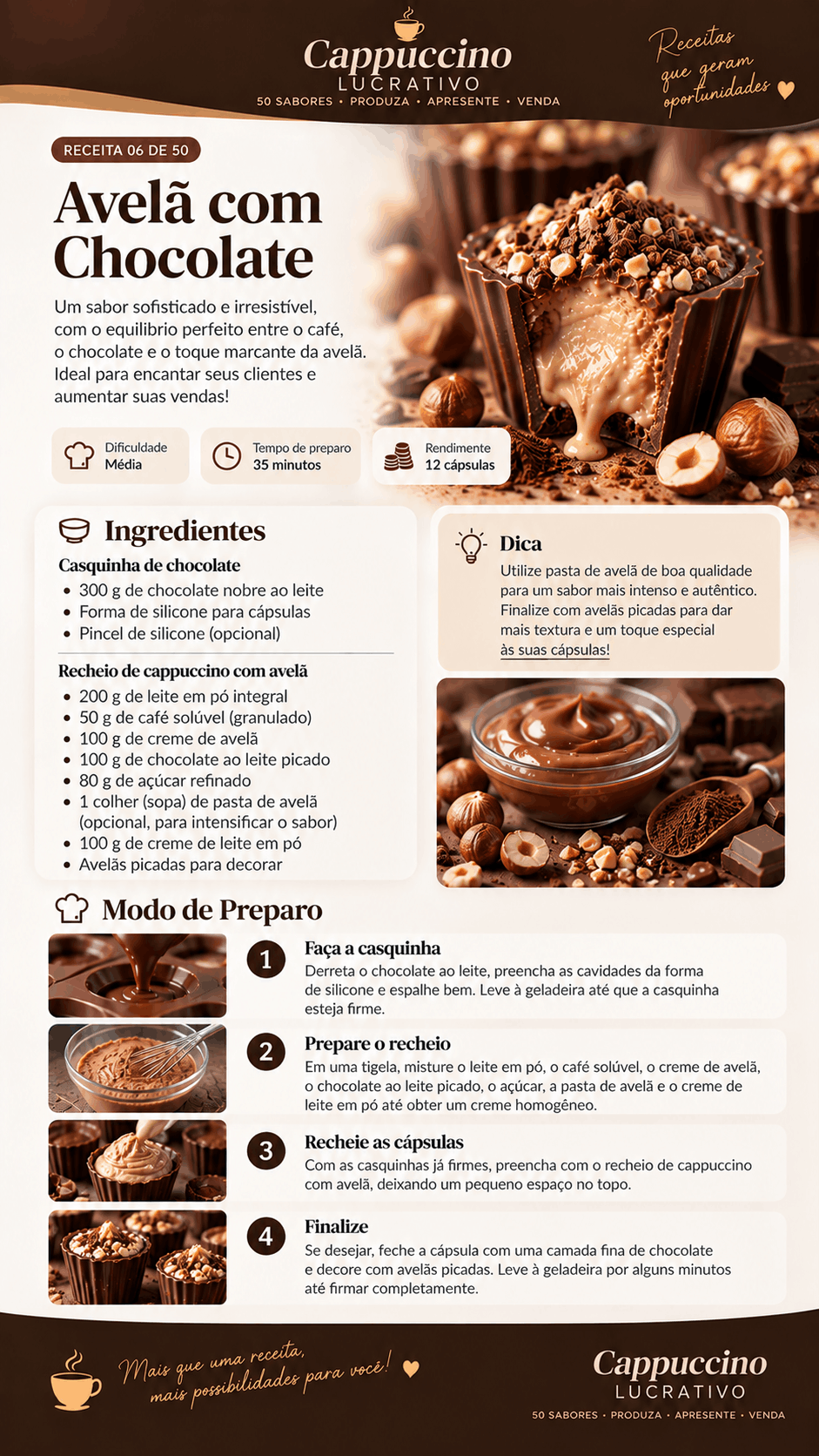 Precificação e Vendas