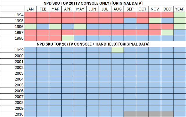 NPDCHARTS.png