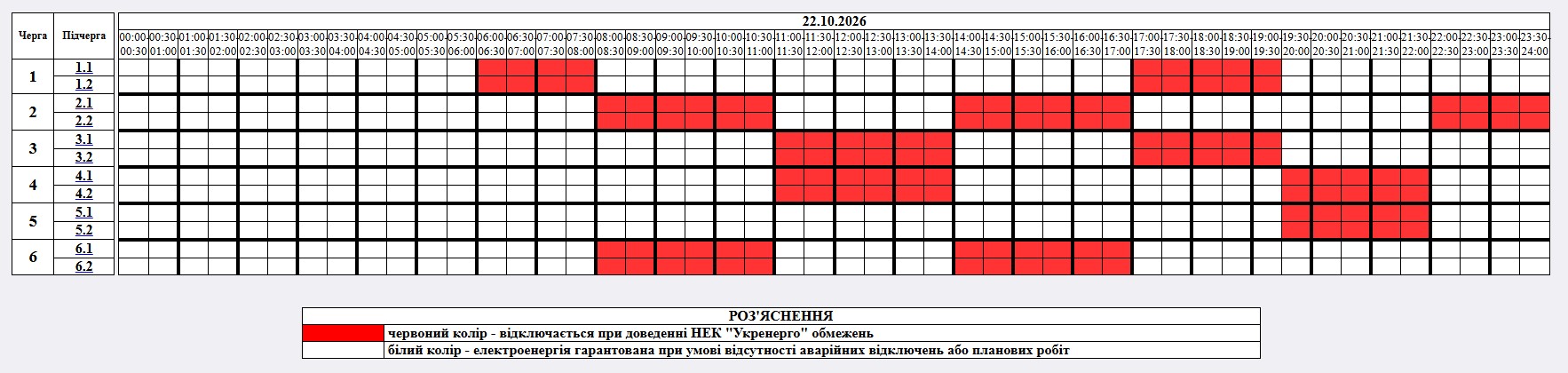 Графік планових відключень електроенергії на 22 жовтня в Житомирській області