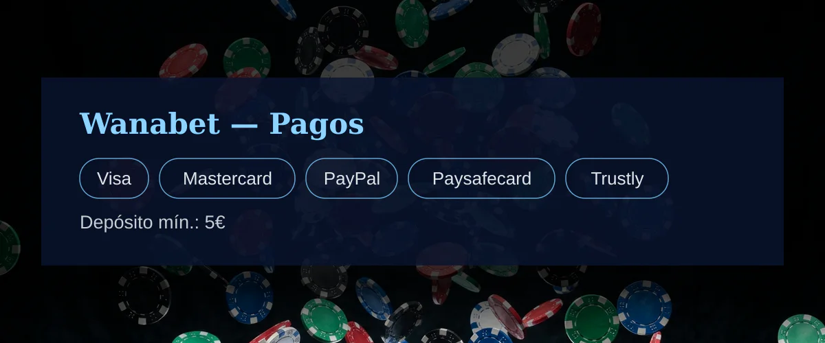 Wanabet - Pagos: Visa, Mastercard, PayPal, Paysafecard, Trustly