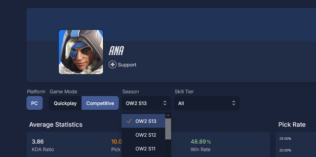 overbuff-is-dead