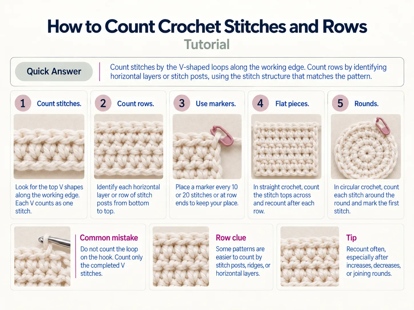 How to Count Crochet Stitches and Rows