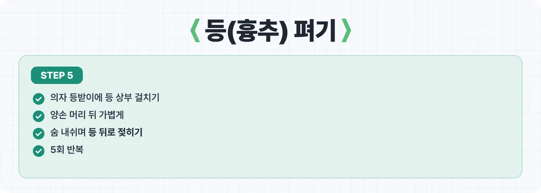 거북목 교정 5단계 흉추 펴기 카드