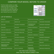 Model 1