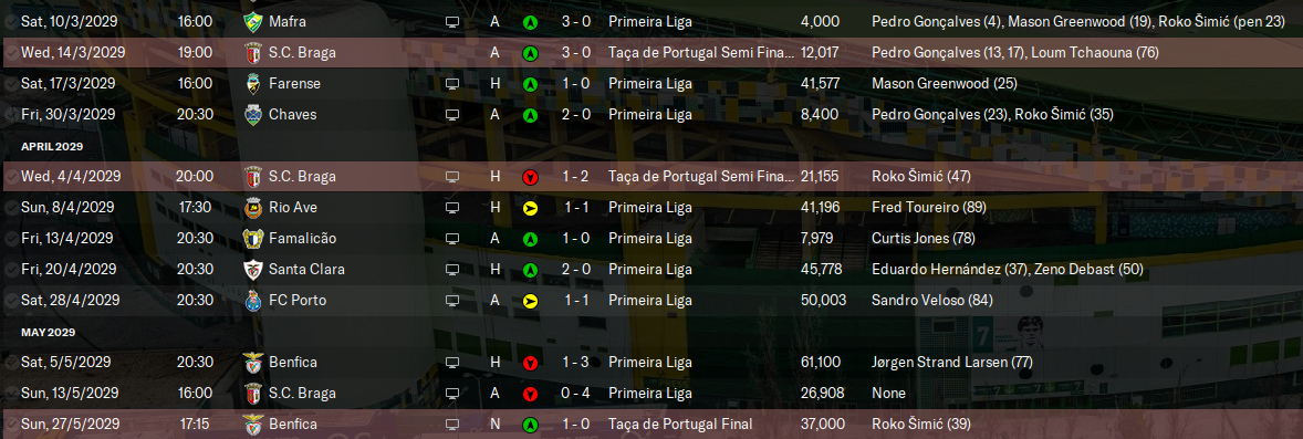 2029-5-6-Sporting