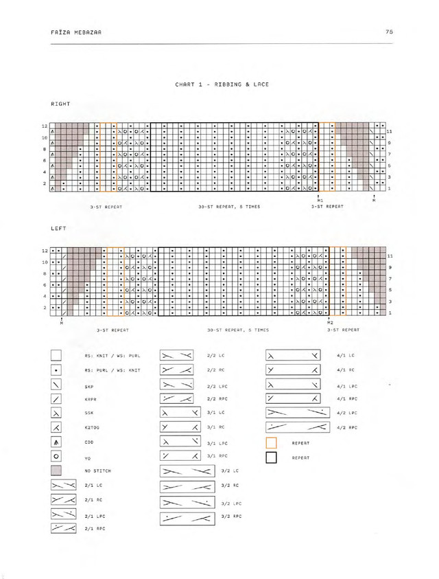Laine-52-Weeks-of-Shawls-2022-77