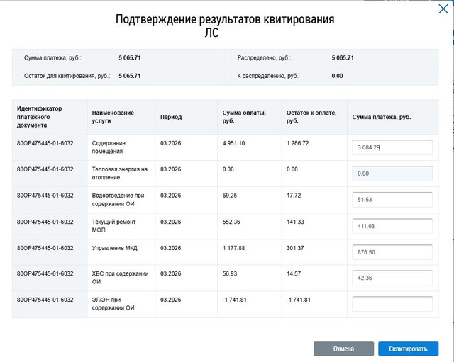 Распределение ГИС