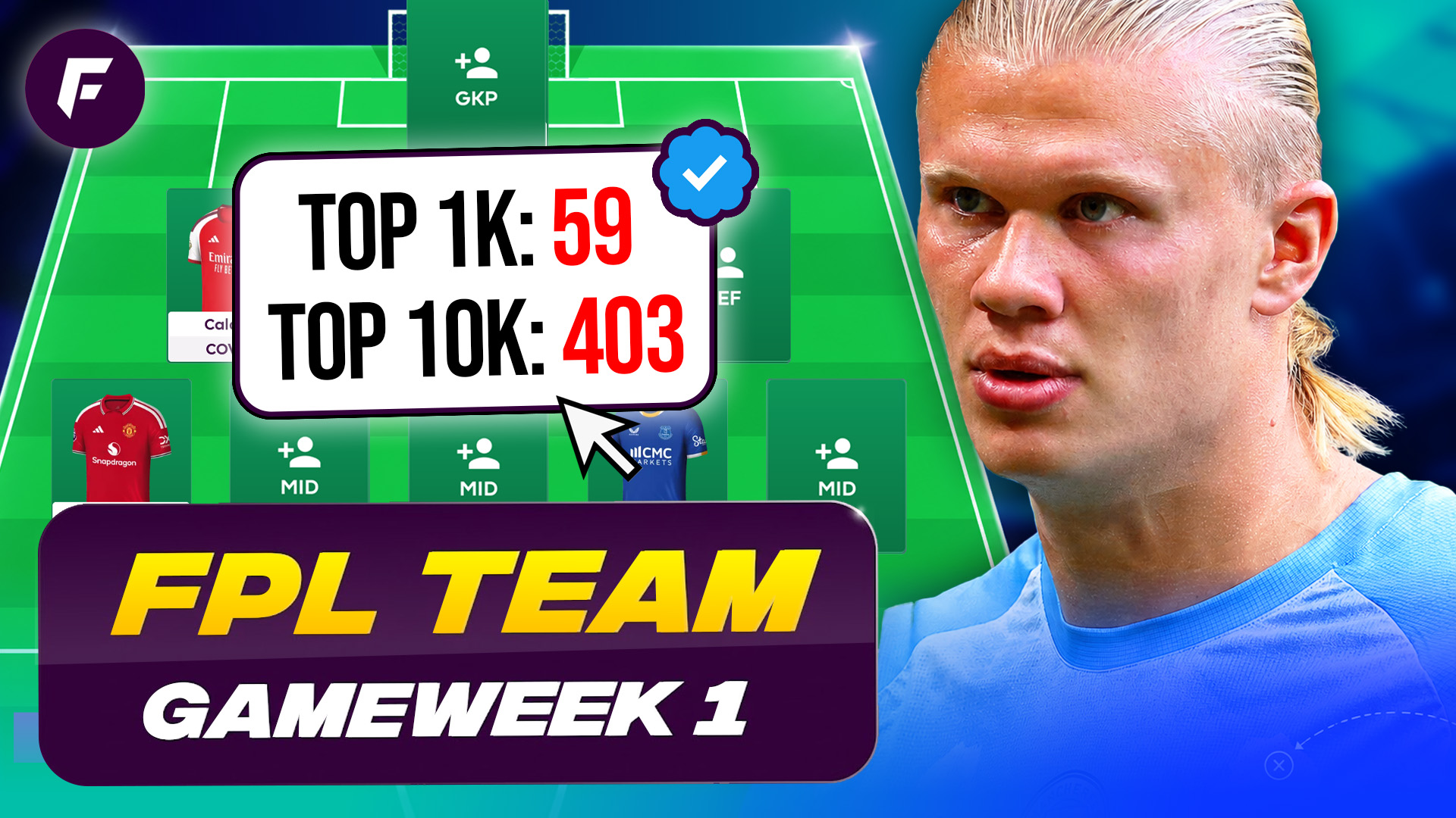 FPL Experts Team - Data from 403x Top 10k!
