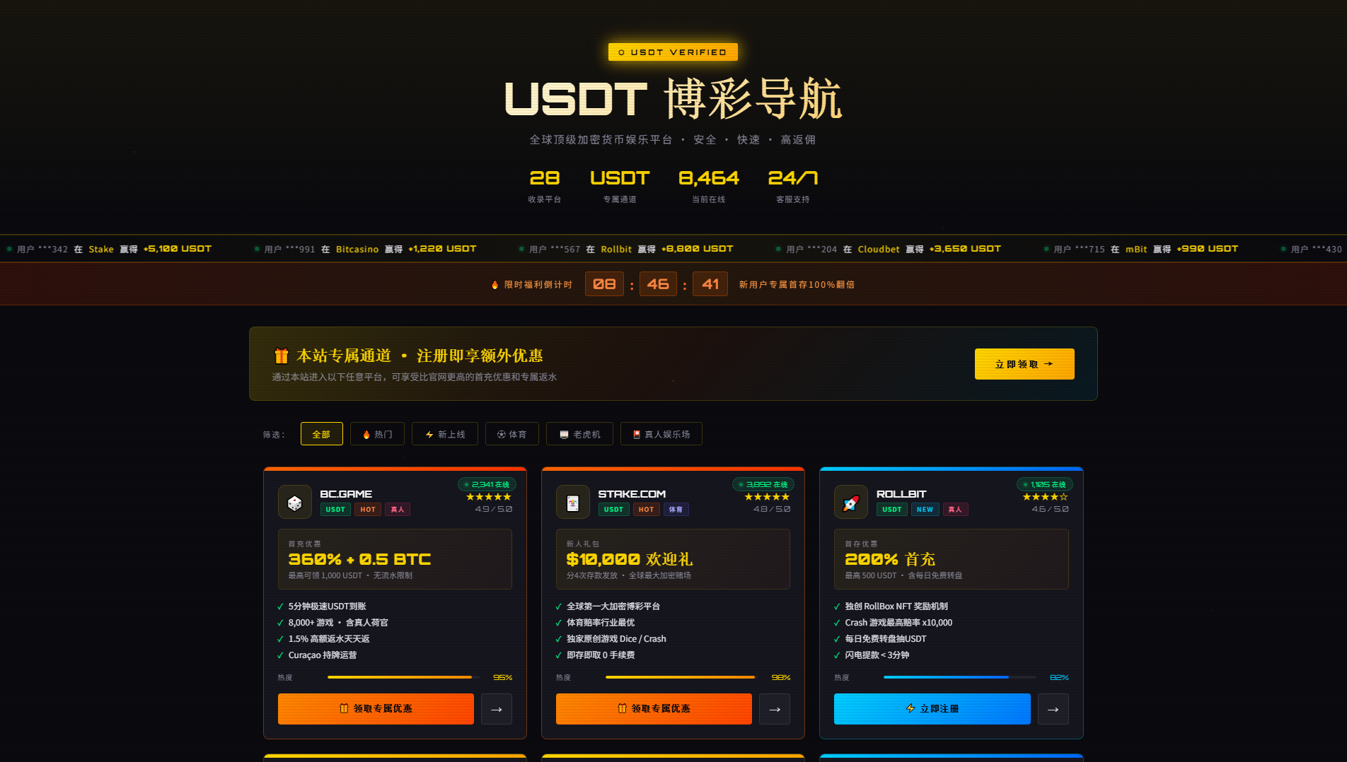 Stored capture of usdt.mynewboss.vip