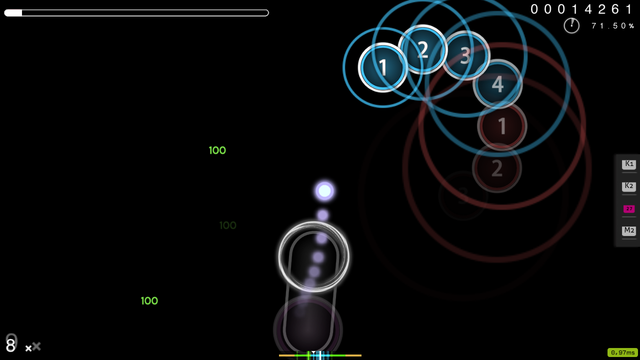 Gameplay