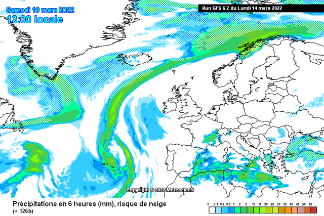 gfs-2-126