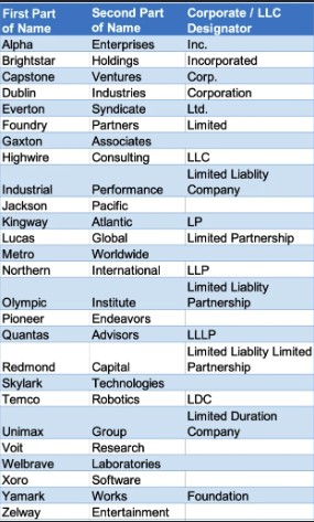 business name generator
