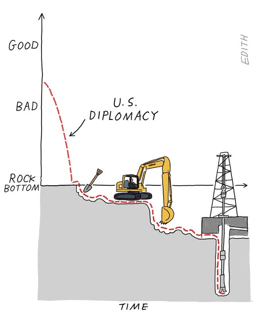 https://i.ibb.co/gMCf4kjR/us-diplomacy.jpg