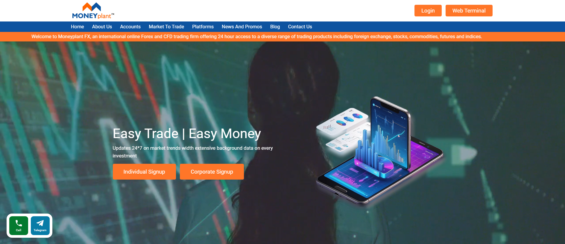 Stored capture of moneyplantfx.com