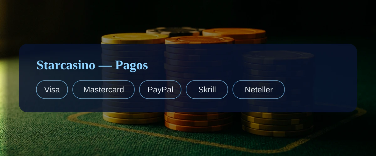 Starcasino � Pagos: Visa, Mastercard, PayPal, Skrill, Neteller