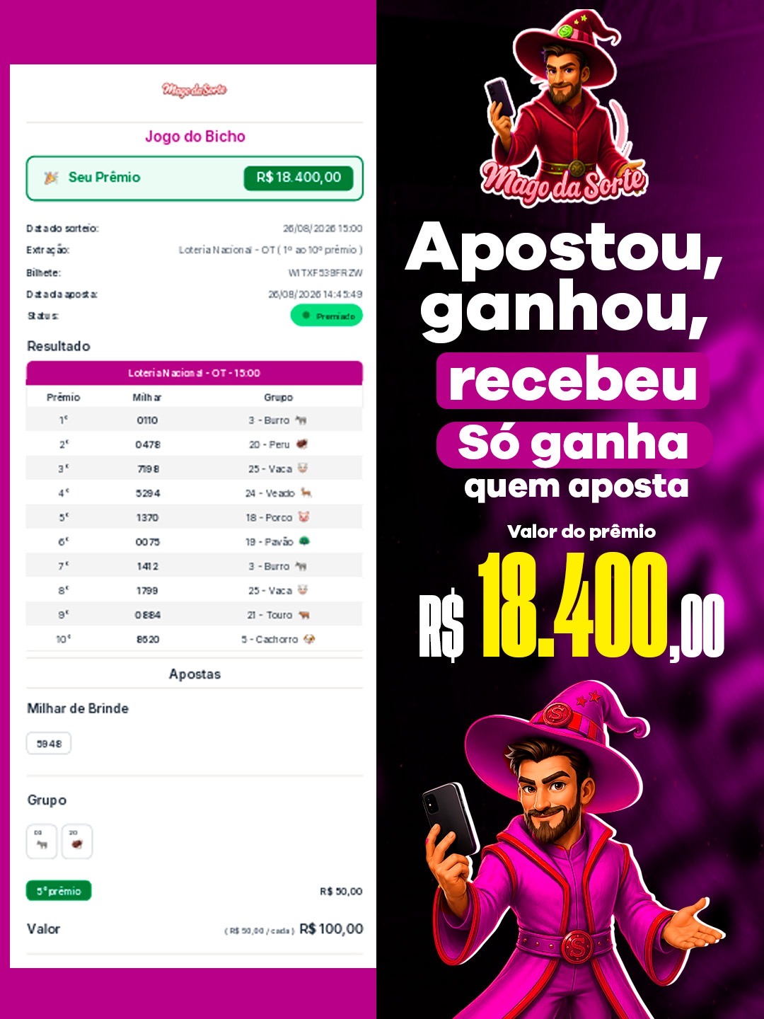 Premiações