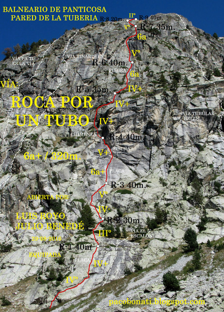 VÍA ROCA POR UN TUBO