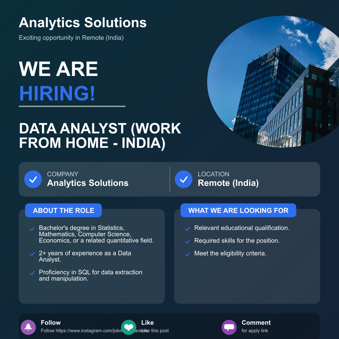 Data Analyst (Work From Home - India) Opportunity at Analytics Solutions – Apply Today