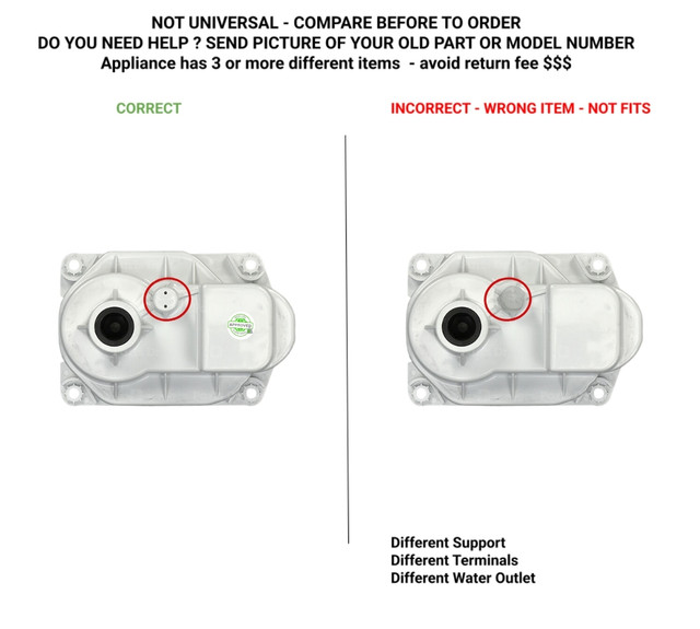 W11202789 Correct incorrect.jpg