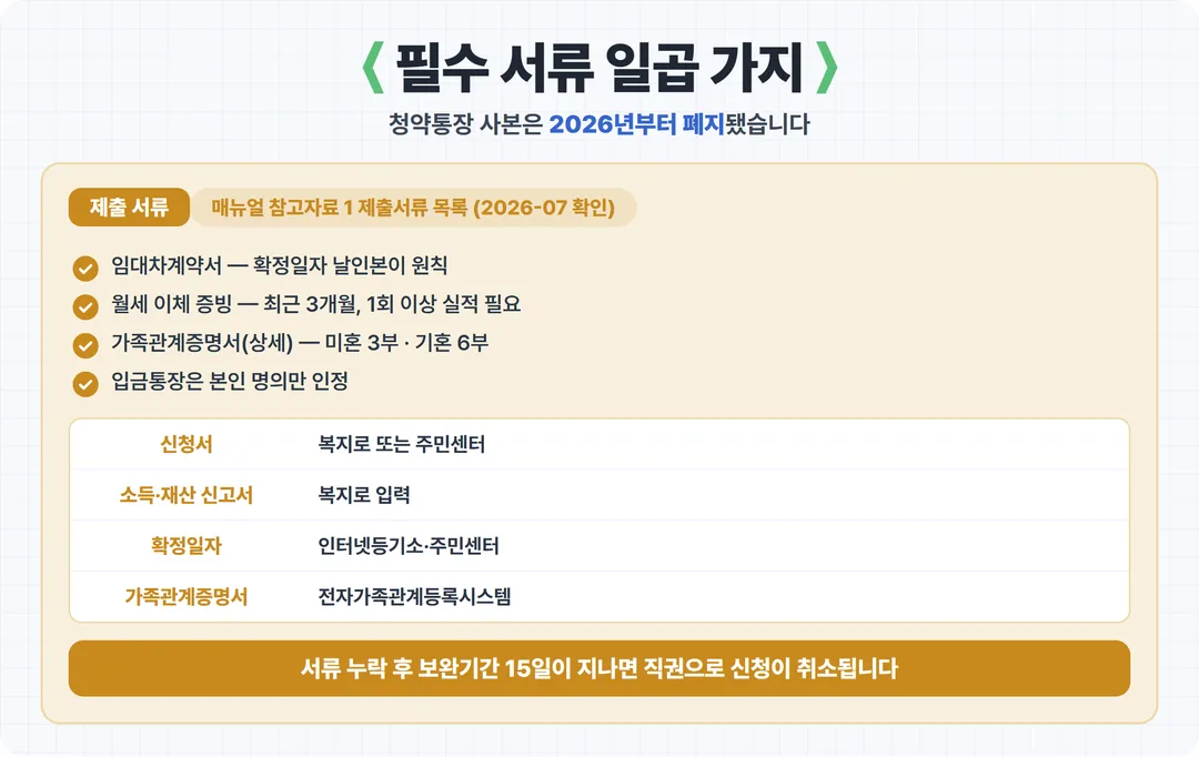 필수 서류 일곱 가지