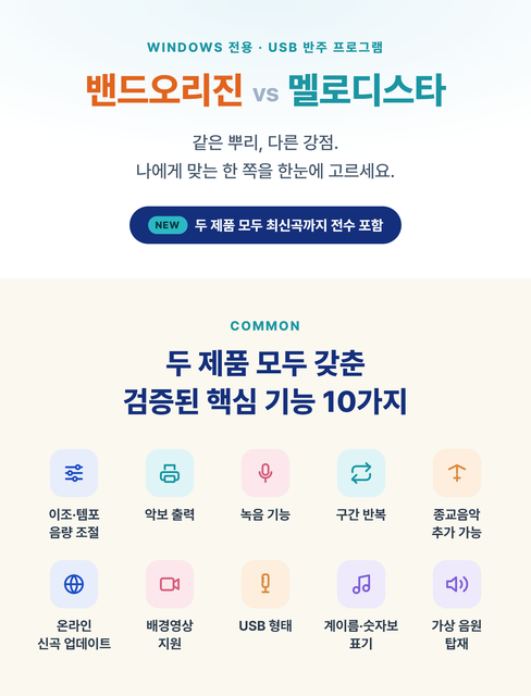 밴드오리진 멜로디스타 비교 공통기능 메타미디 USB반주기