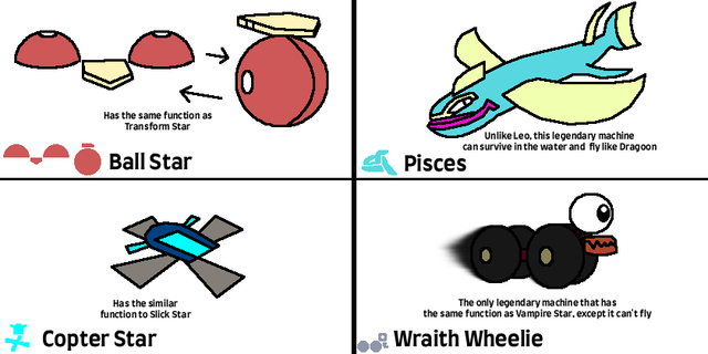 Ball Star Copter Star Pisces and Wraith Wheelie.png