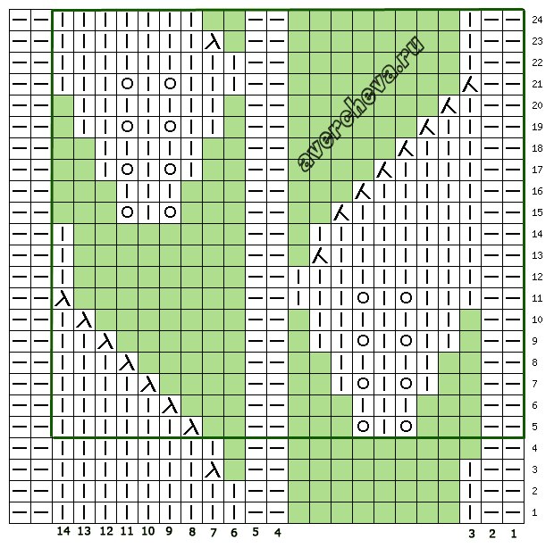 YKXYRSIHl-SGk-AKnm5u-Wu-GPk-KQf-Ifv-QZXp5cs-Bc-Kpvup-Qt-OEYOG19n-Kpn-Cu-HA1-N9-UWUI3jv-RT