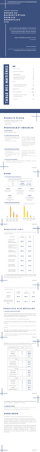 rapport d etude 2025
