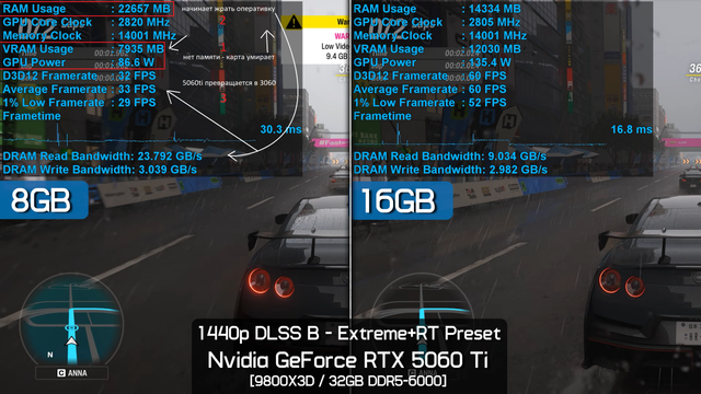 5060ti.png
