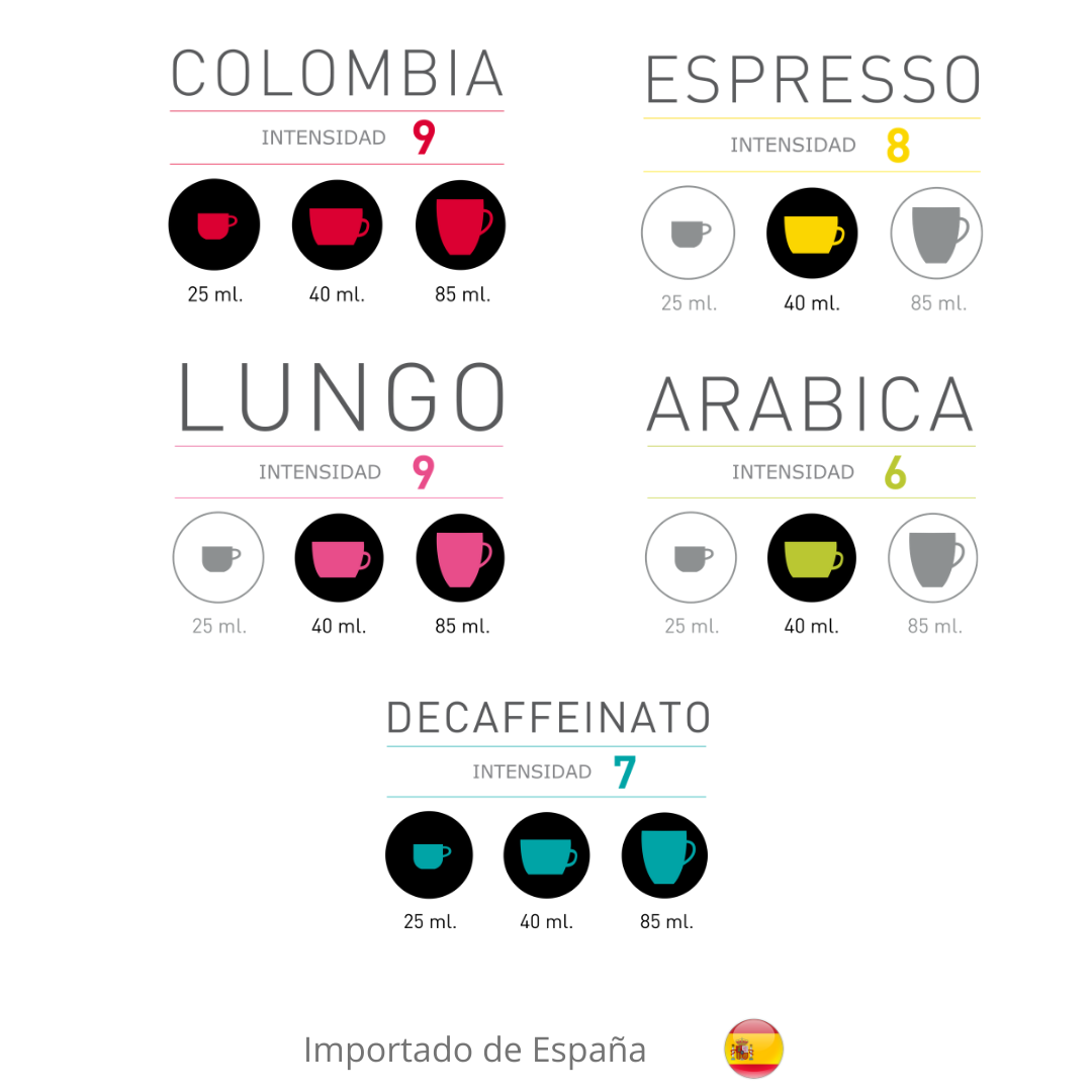 Ripley - CAPSULAS CAFE VIAGGIO PARA NESPRESSO - PACK 50 UNIDADES