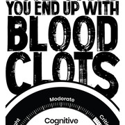 Cognitive-Dissonance-Scale