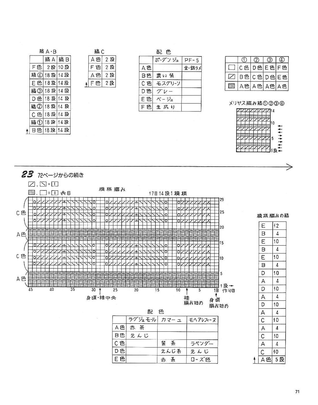 Page-00071