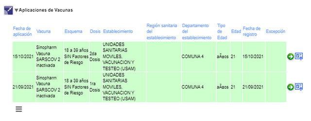 p-Grc2-Va7-BZ