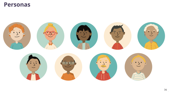 Personas