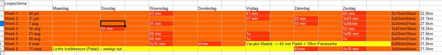 Loopschema.jpg