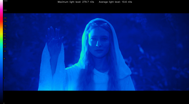 LOTR10292-heatmap