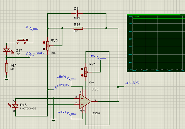 Photodiode