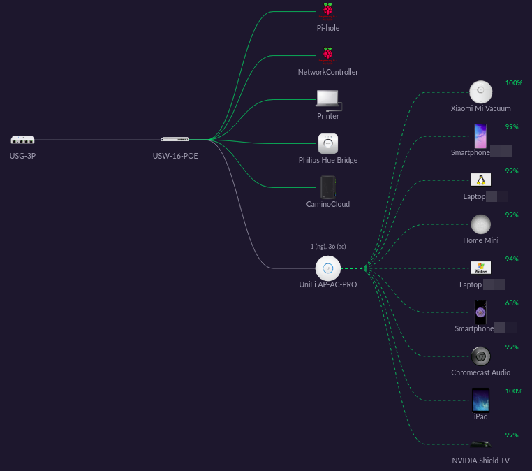 Network-Map.png